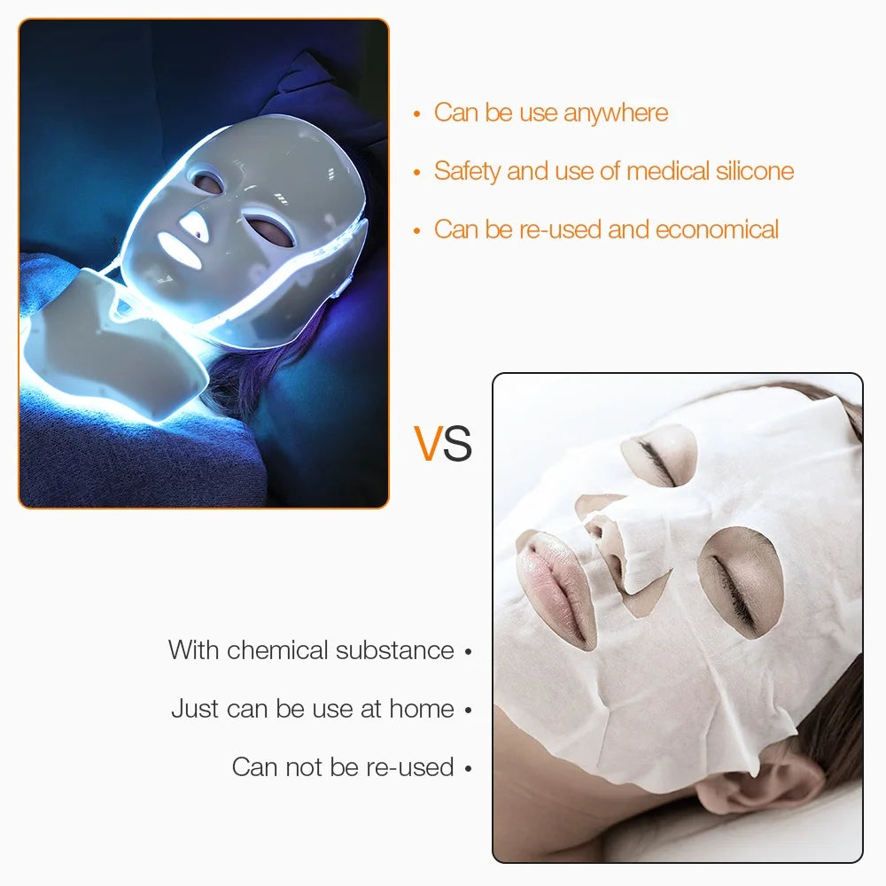 LumiSkin LED Face & Neck Mask