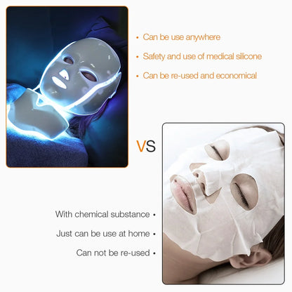 LumiSkin LED Face & Neck Mask