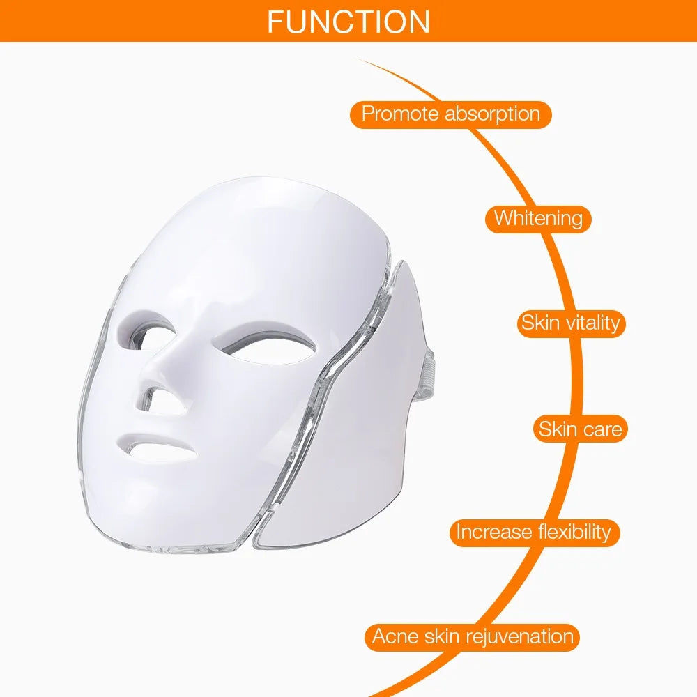 LumiSkin LED Face & Neck Mask