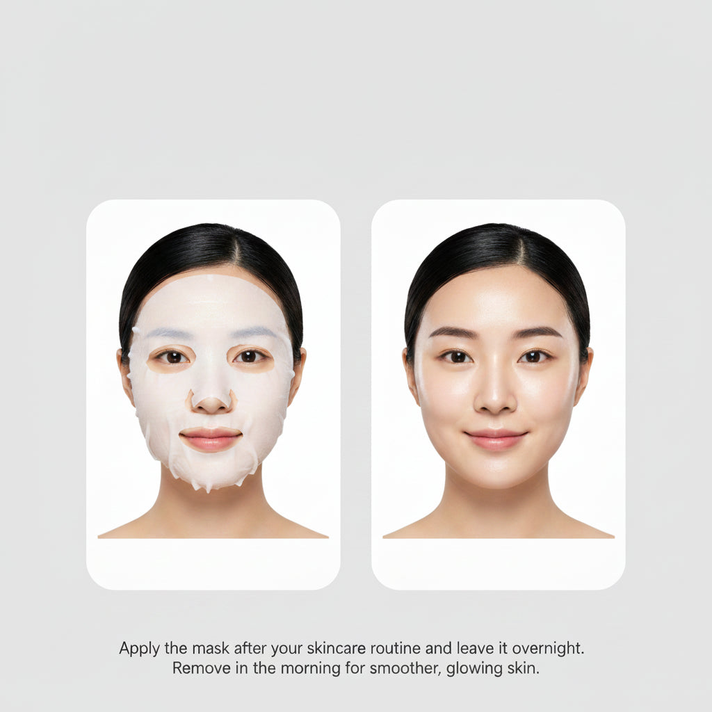 Instructions on how to use a skincare mask with text and images of a woman apply the mask after your skincare routine and leave it overnight.